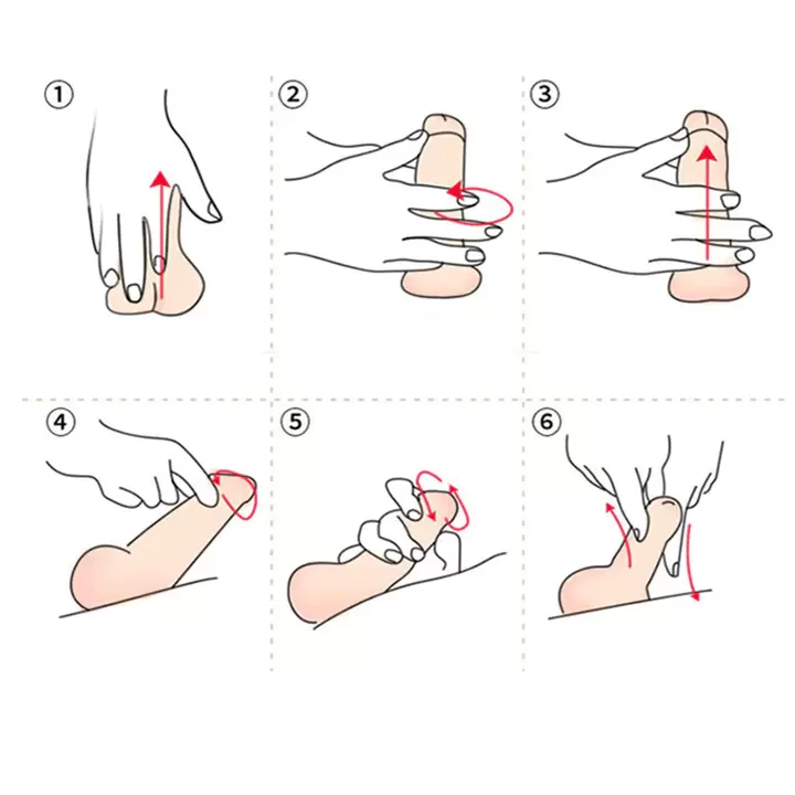 Instructions for rubbing Big Size gel into the penis